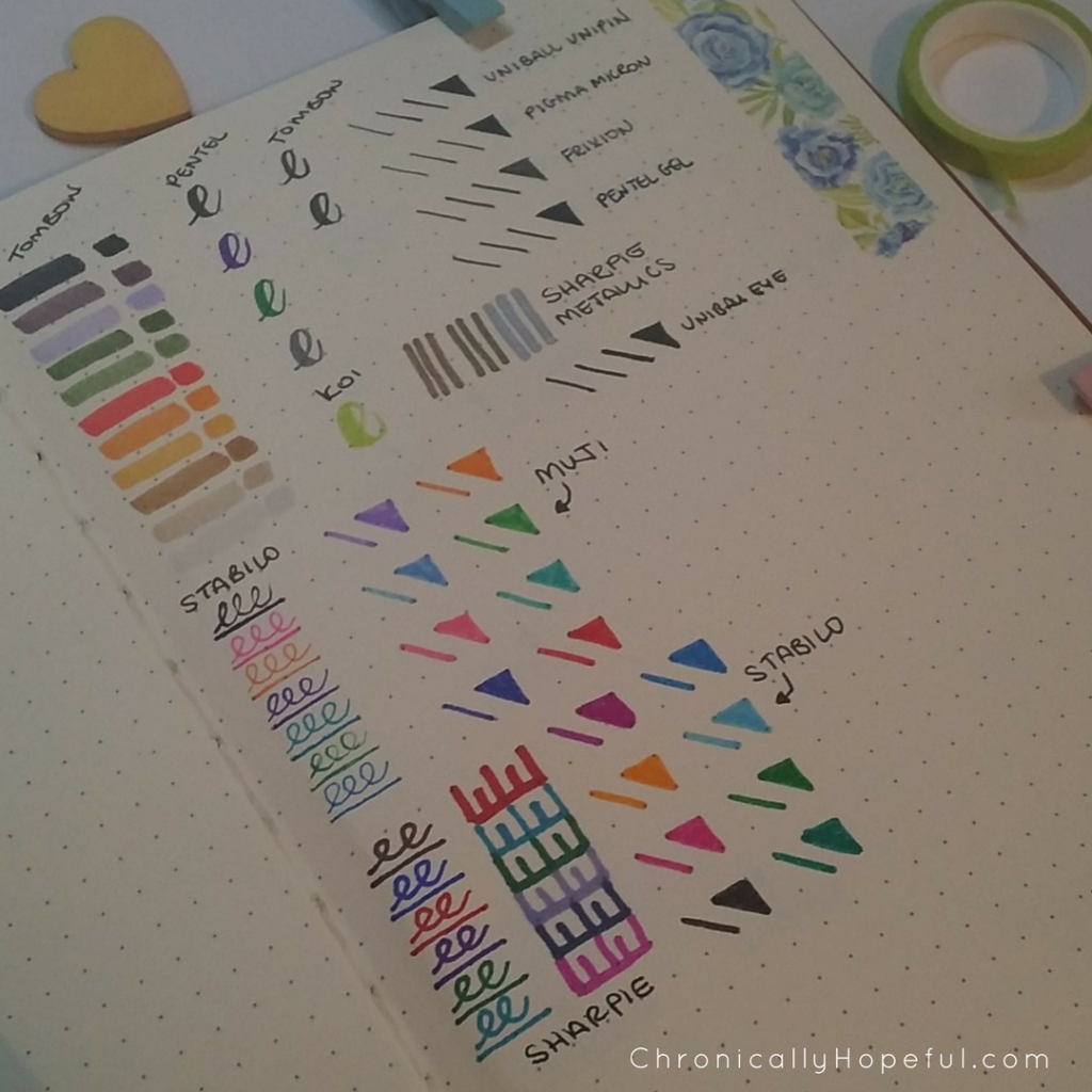 Journal Pen swatches, front