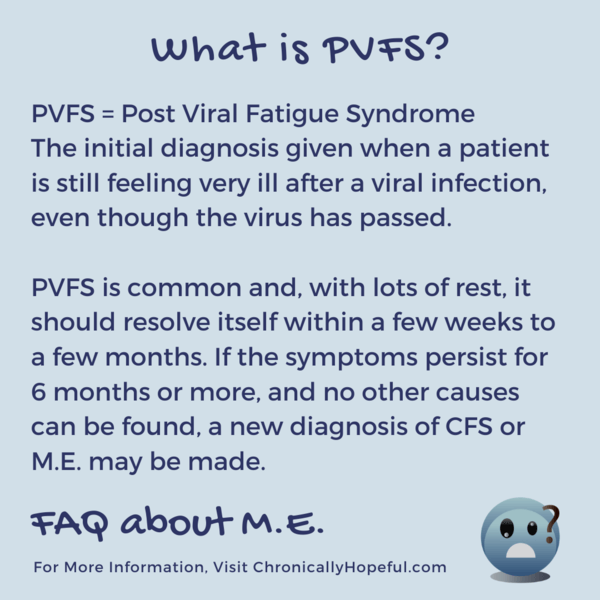 FAQ about M.E. What is PVFS?