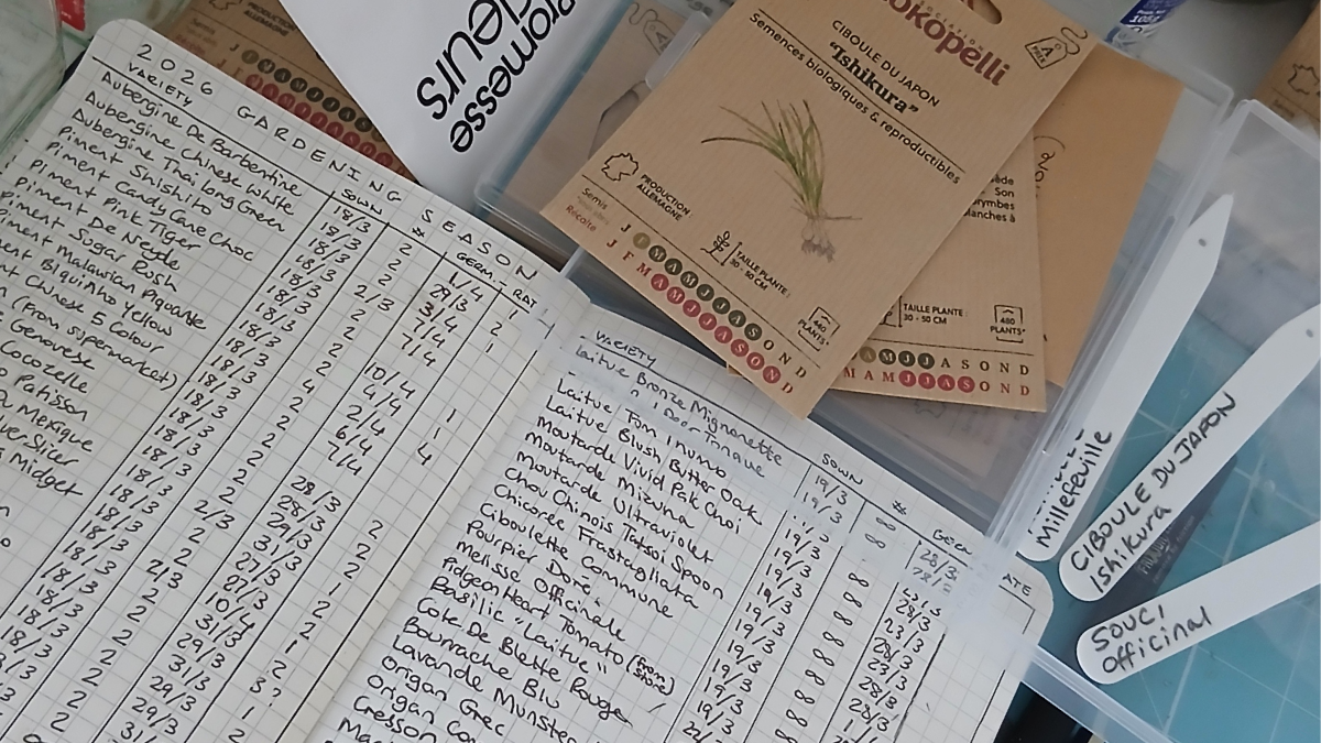 Keeping A Garden Journal, by Chronically Hopeful