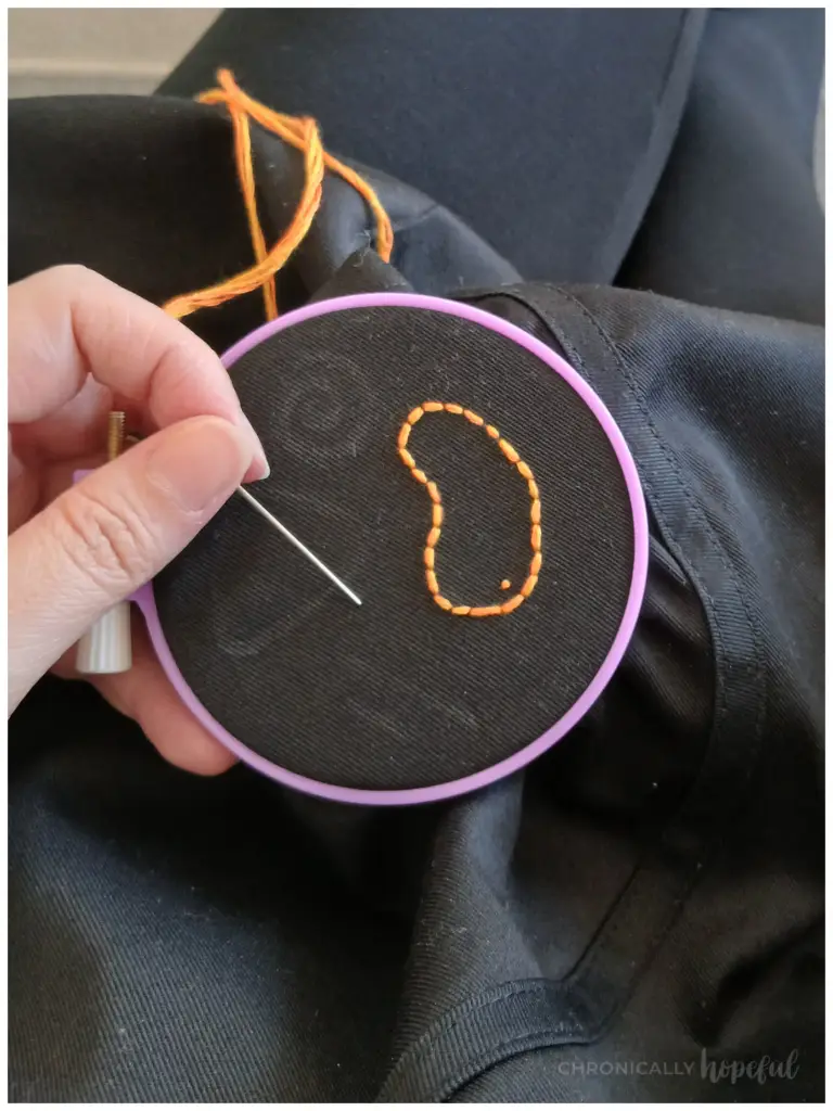 Back Stitch Abstract Patterns