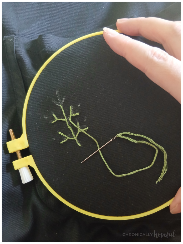 Fly Stitch